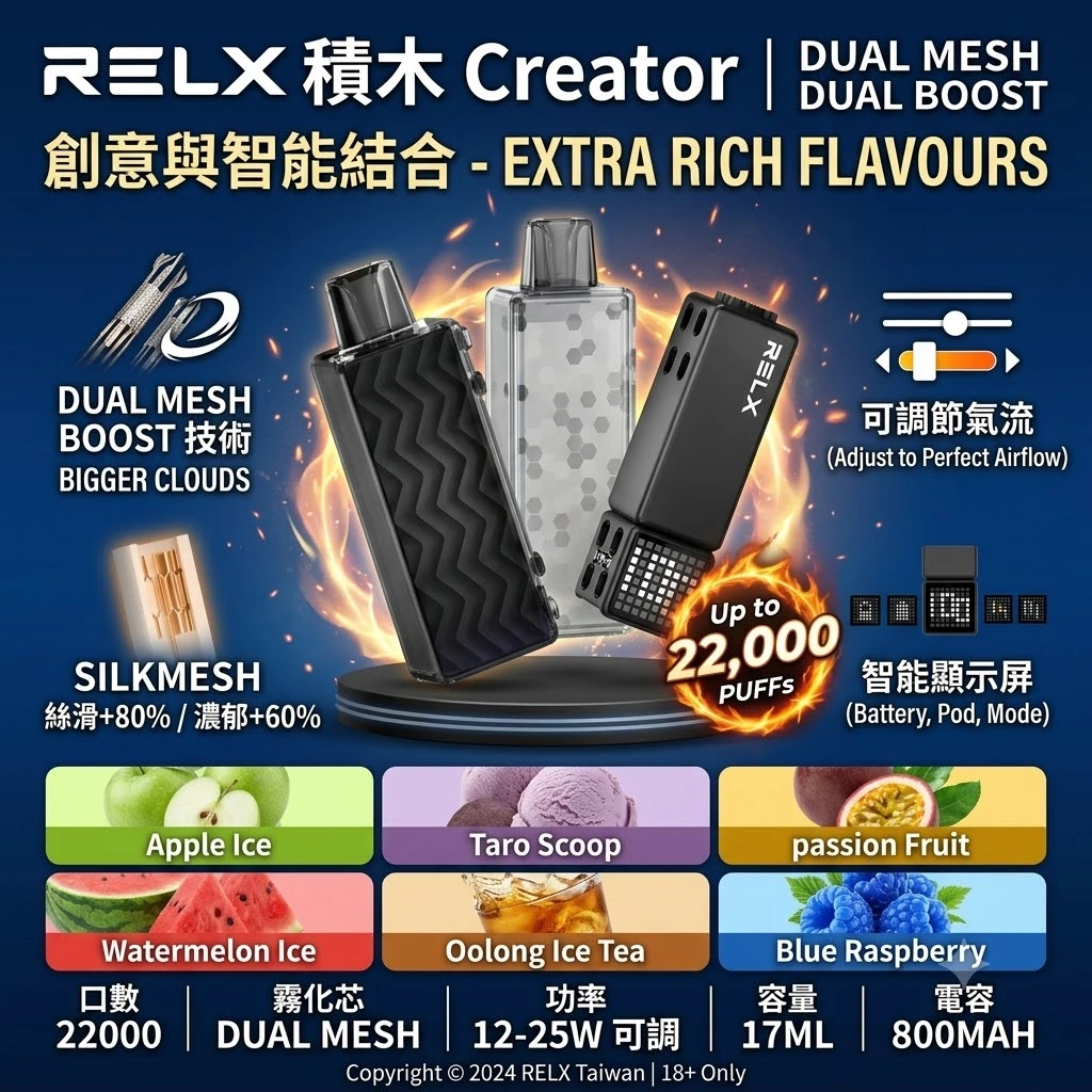 RELX Creator 22000
